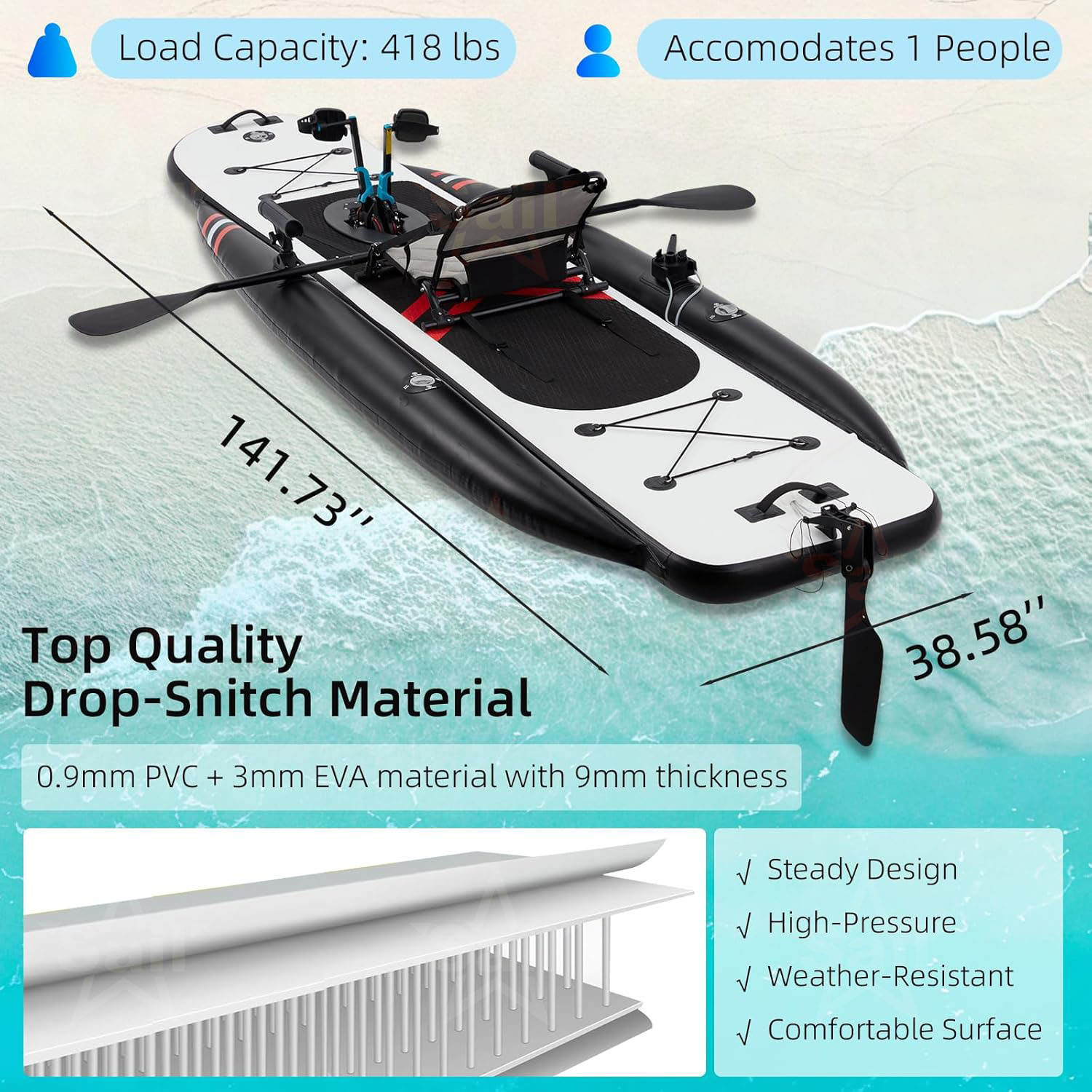 كاياك قابل للنفخ عالي الجودة ب - مراجعة Fishing Kayak Inflatable وسعره